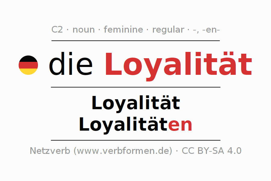 Loyalität - scrap_google_ccl