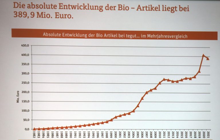 Thomas Nachfrage Nettovermögen, Alter, Größe, Familie, Freundin, Religion Und Karriere